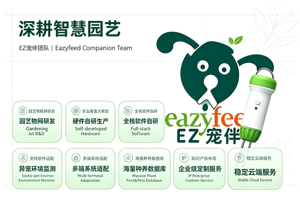 EZ宠伴团队